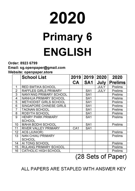 Primary 6 Exam Papers. . Primary 6 exam papers 2022
